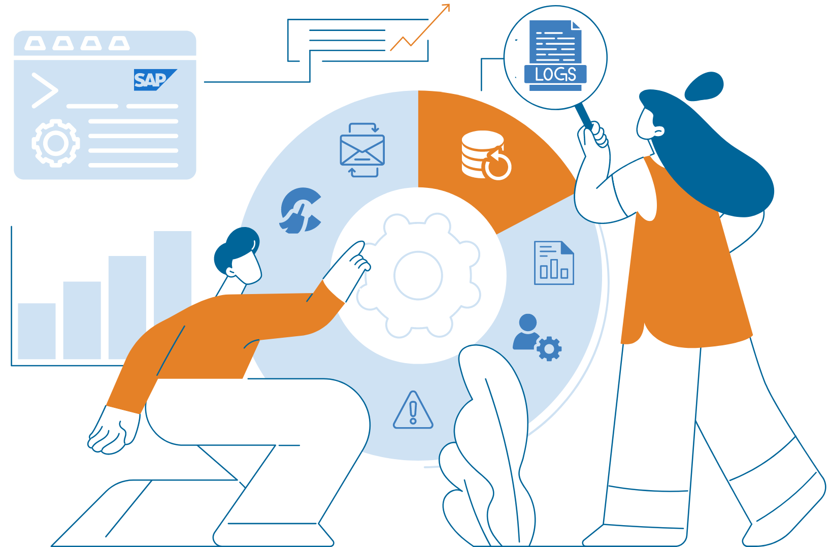 Automating SAP BASIS Tasks With Scripts And Tools