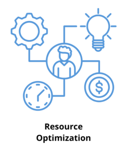 Automating SAP BASIS