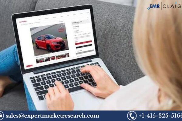 Online Car Buying Market