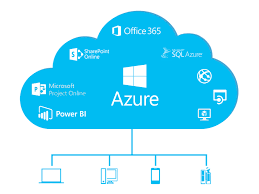 azure cloud services in USA