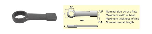 impact socket