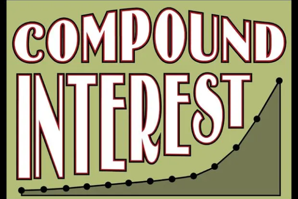 Compound Interest Calculator