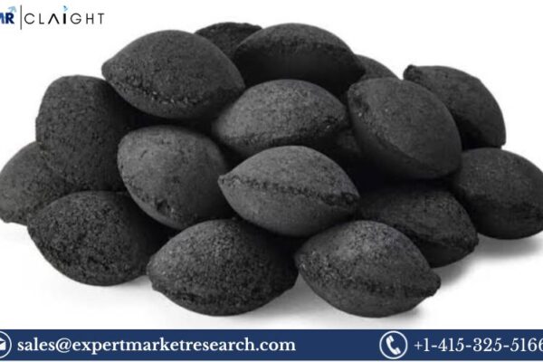 Charcoal Briquette Market