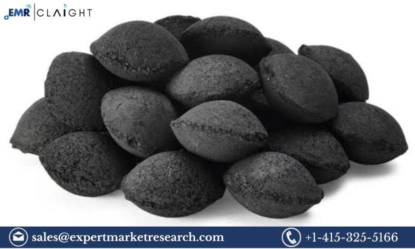 Charcoal Briquette Market