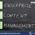 Enterprise Content Management Market