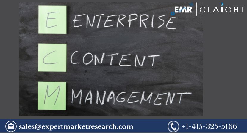 Enterprise Content Management Market