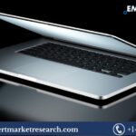 Laptop Market