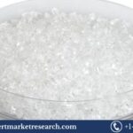 Lithium Fluoride Market