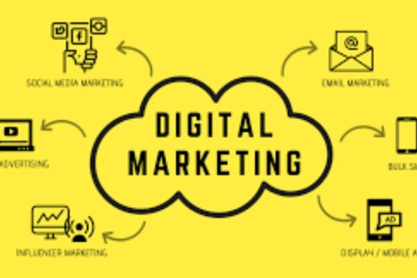 Top Digital Marketing Services in California: What You Need to Know