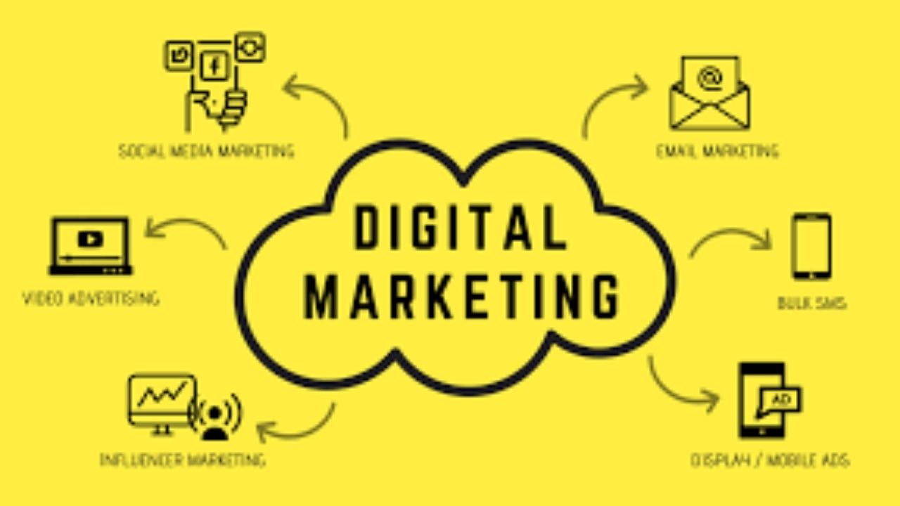 Top Digital Marketing Services in California: What You Need to Know