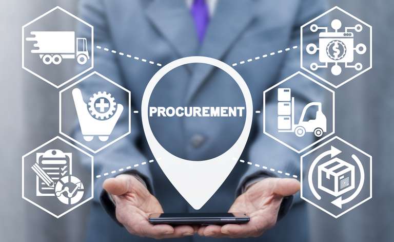 Procurement Software Market