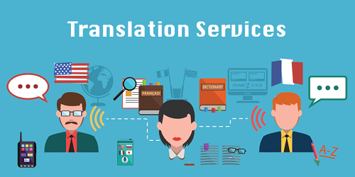 Translation Service Market