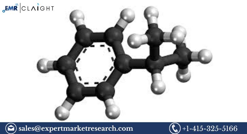 United States Cumene Market