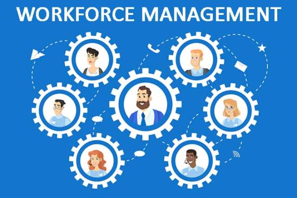 Workforce Management Market