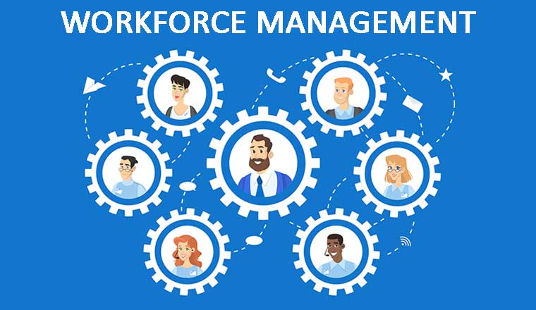 Workforce Management Market