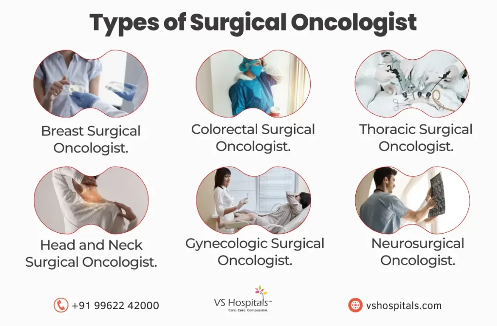 Best Surgical Oncology In Delhi