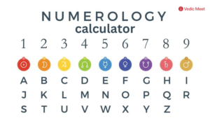 Numerology Calculator