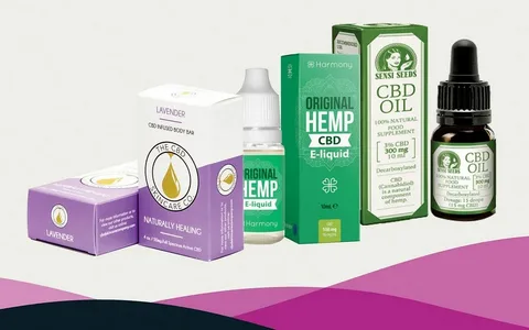 What Are Custom CBD Packaging