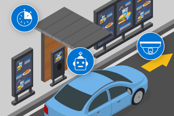 Revolutionizing Customer Experience with Drive-Thru Systems in Saudi Arabia