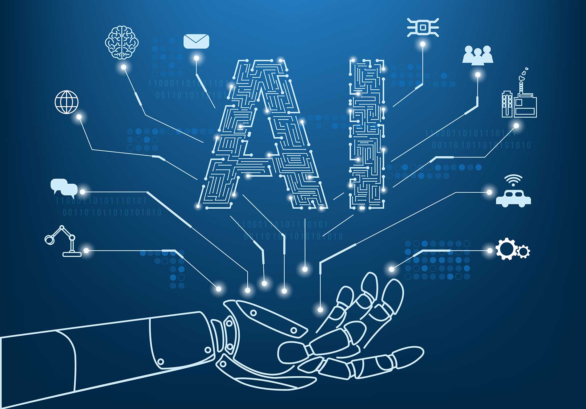 AI strategy for business