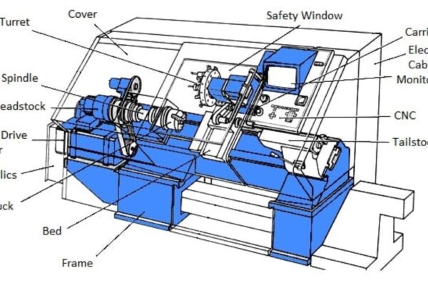 lathe machining in Minneapolis